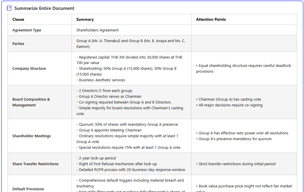 Summarize Entire Document