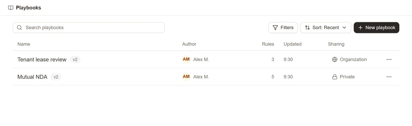 The playbook library with private and shared entries.