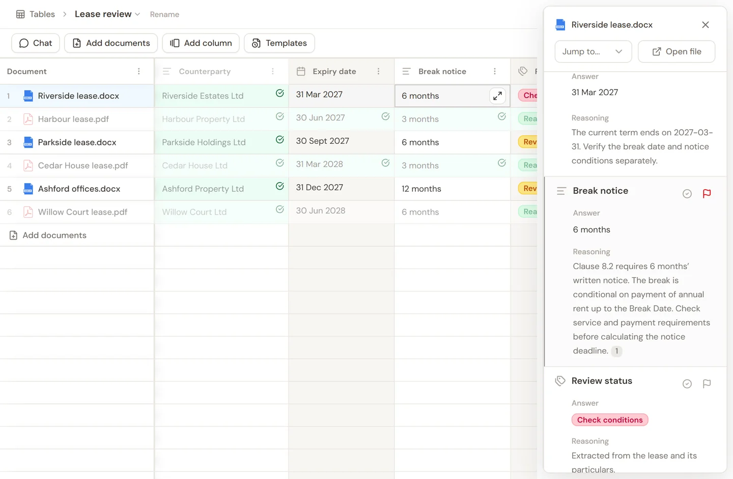A selected break-notice cell with its answer, reasoning, source citation, review control, and flag in the document panel.
