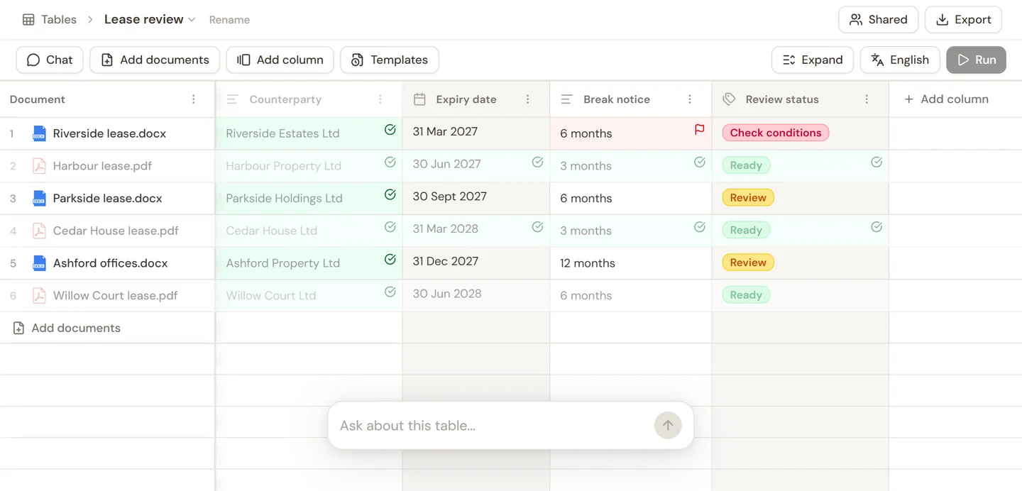 The full table page with document rows, column formats, review flags, and toolbar controls.
