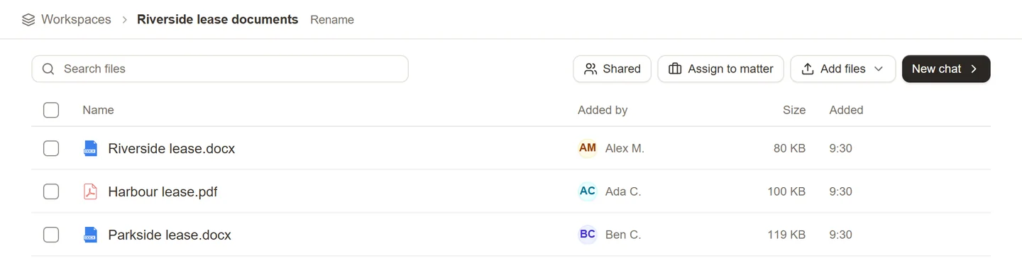 A workspace with uploaded agreements and controls for sharing, assigning a matter, and starting a chat.